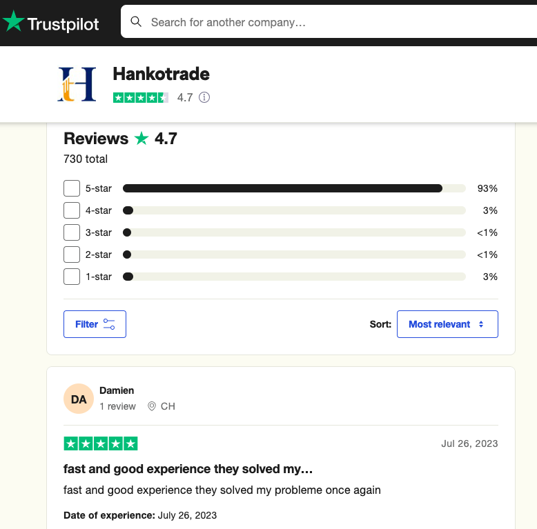 Hankotrade Review