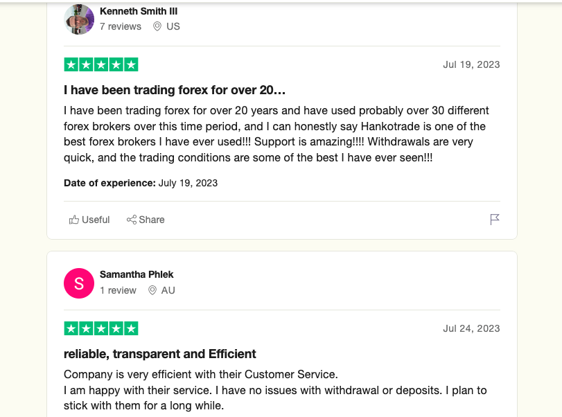 Hankotrade Review