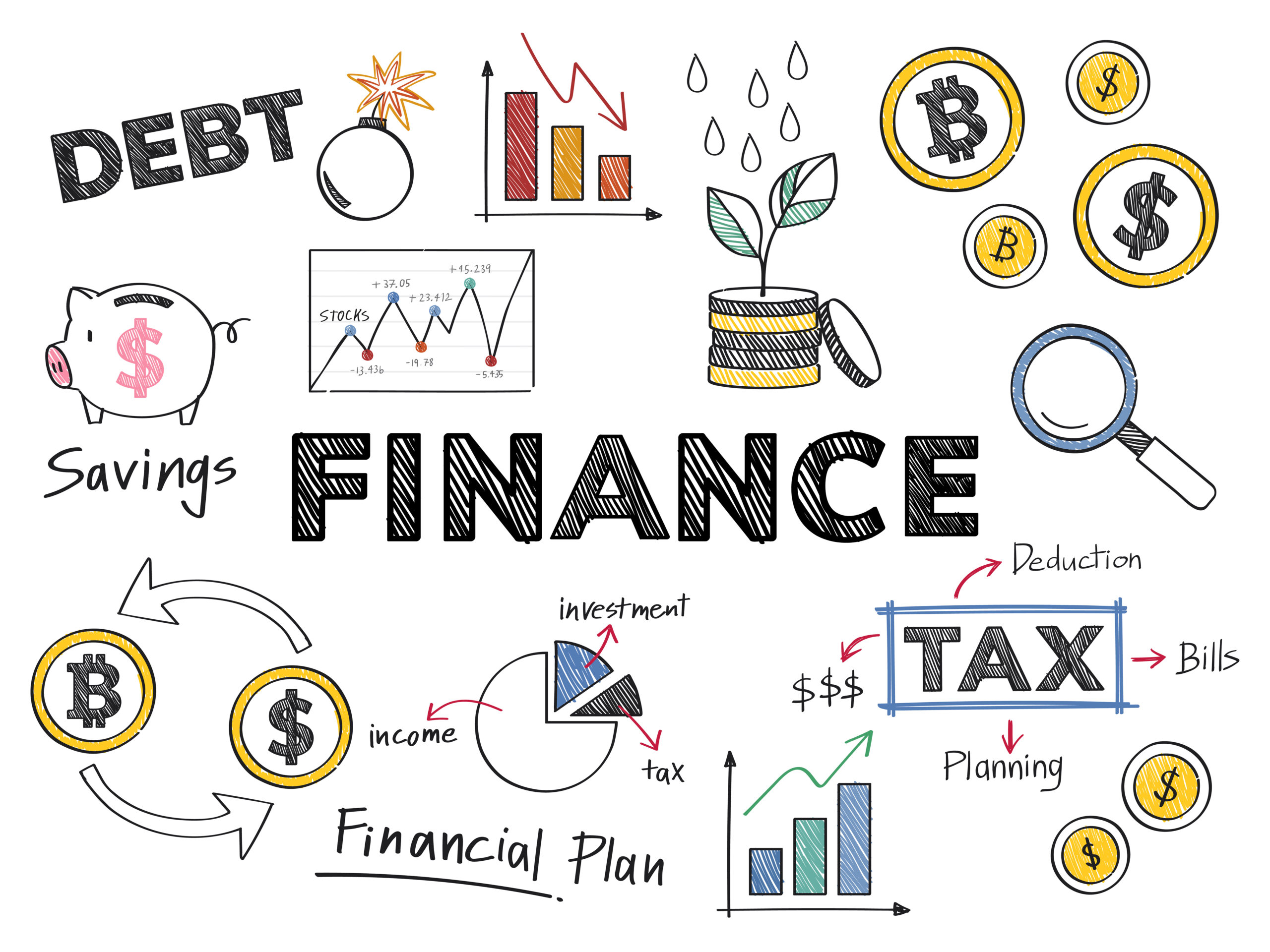 Investing In the Stock market 