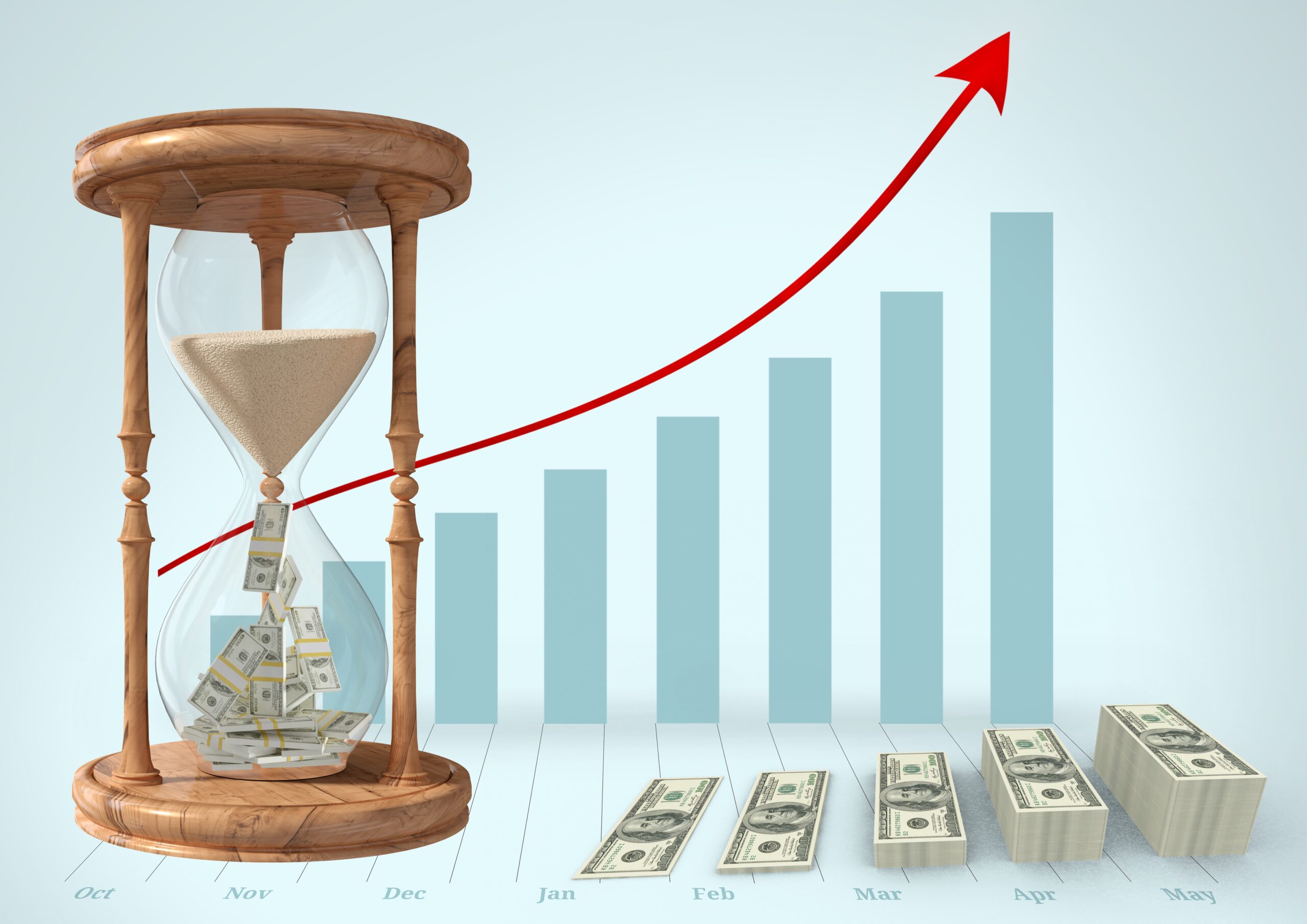 Investing In the stock market