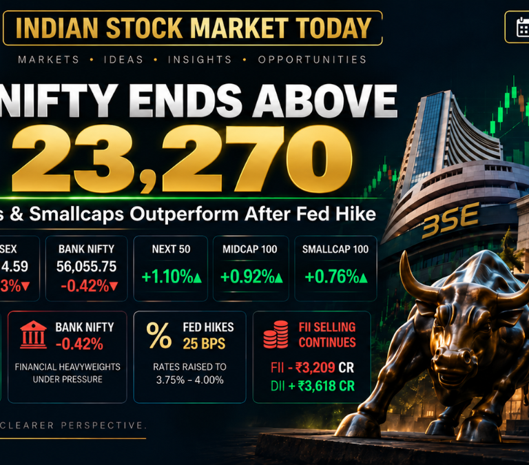 Indian stock market today on 17 September 2026 with Nifty above 23,270 as midcaps and smallcaps outperform after the Fed rate hike