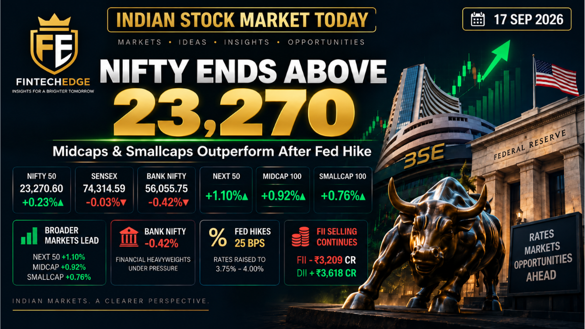 Indian stock market today on 17 September 2026 with Nifty above 23,270 as midcaps and smallcaps outperform after the Fed rate hike