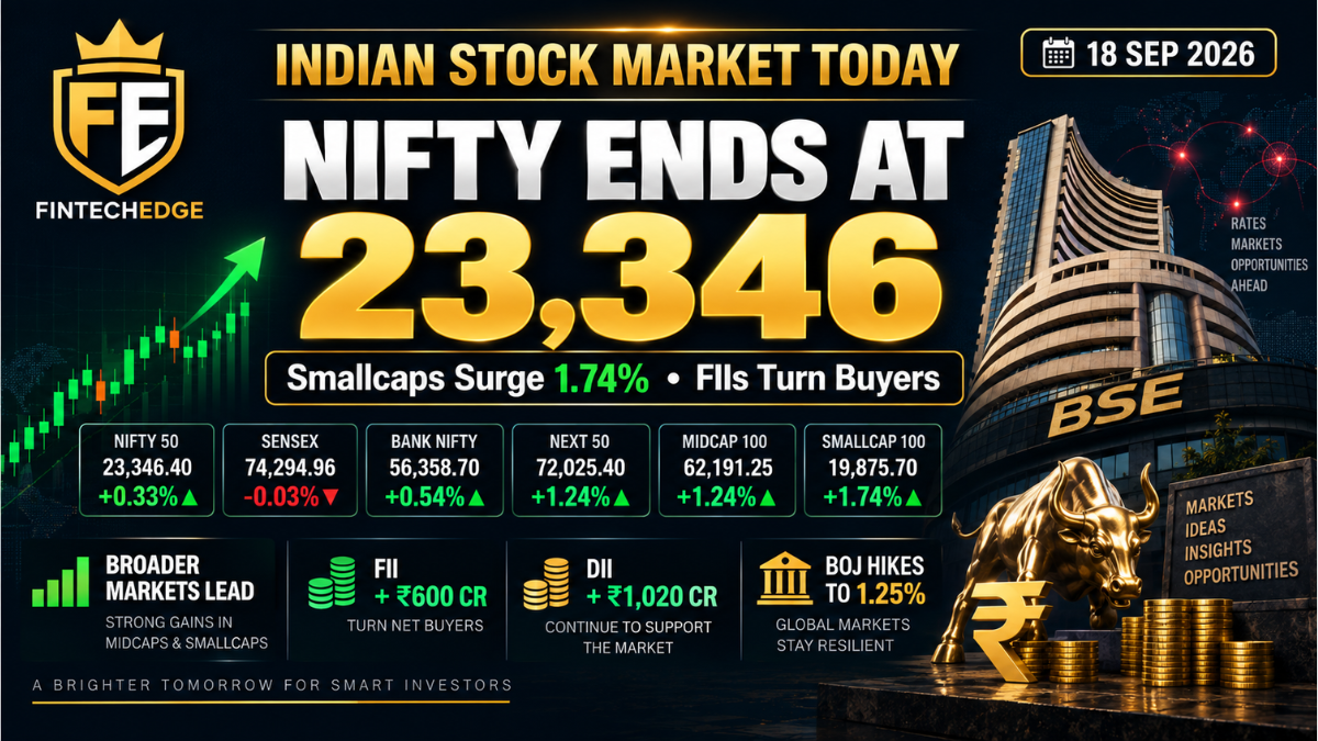 Indian stock market today on 18 September 2026 with Nifty at 23,346 as smallcaps surge 1.74% and FIIs turn net buyers