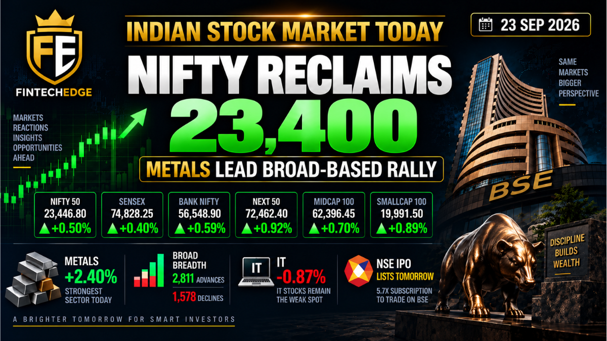 Indian stock market today on 23 September 2026 with Nifty reclaiming 23,400 as metals lead a broad-based rally