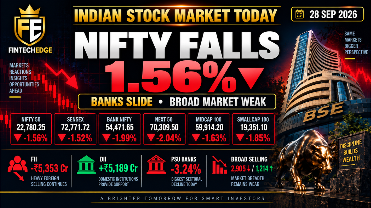 Indian stock market today on 28 September 2026 with Nifty down 1.56% as banks and broader markets decline.