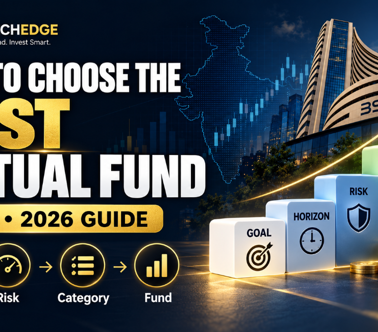 How to choose the best mutual fund in India in 2026 using financial goals, risk capacity, fund category and investment horizon