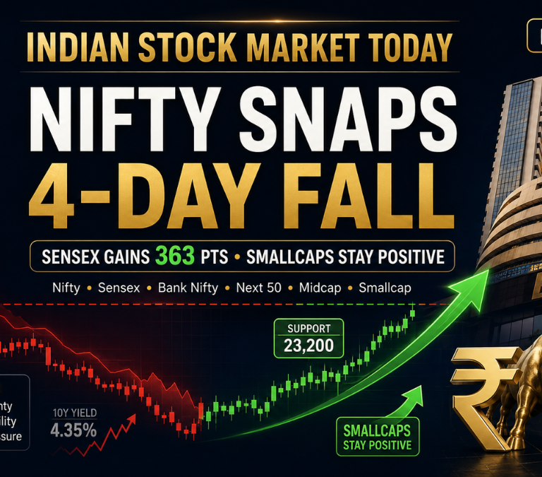 Indian stock market today 4 September 2026 Nifty Sensex Bank Nifty Next 50 Midcap and Smallcap performance