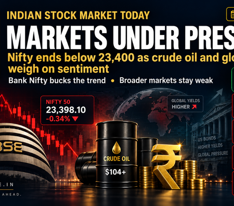 Indian stock market today on 11 September 2026, with Nifty ending below 23,400 as crude oil, global yields and rupee weakness pressure sentiment, while Bank Nifty bucks the trend.