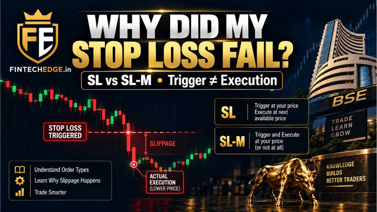 Stop loss triggered but not executed explained with SL vs SL-M order types