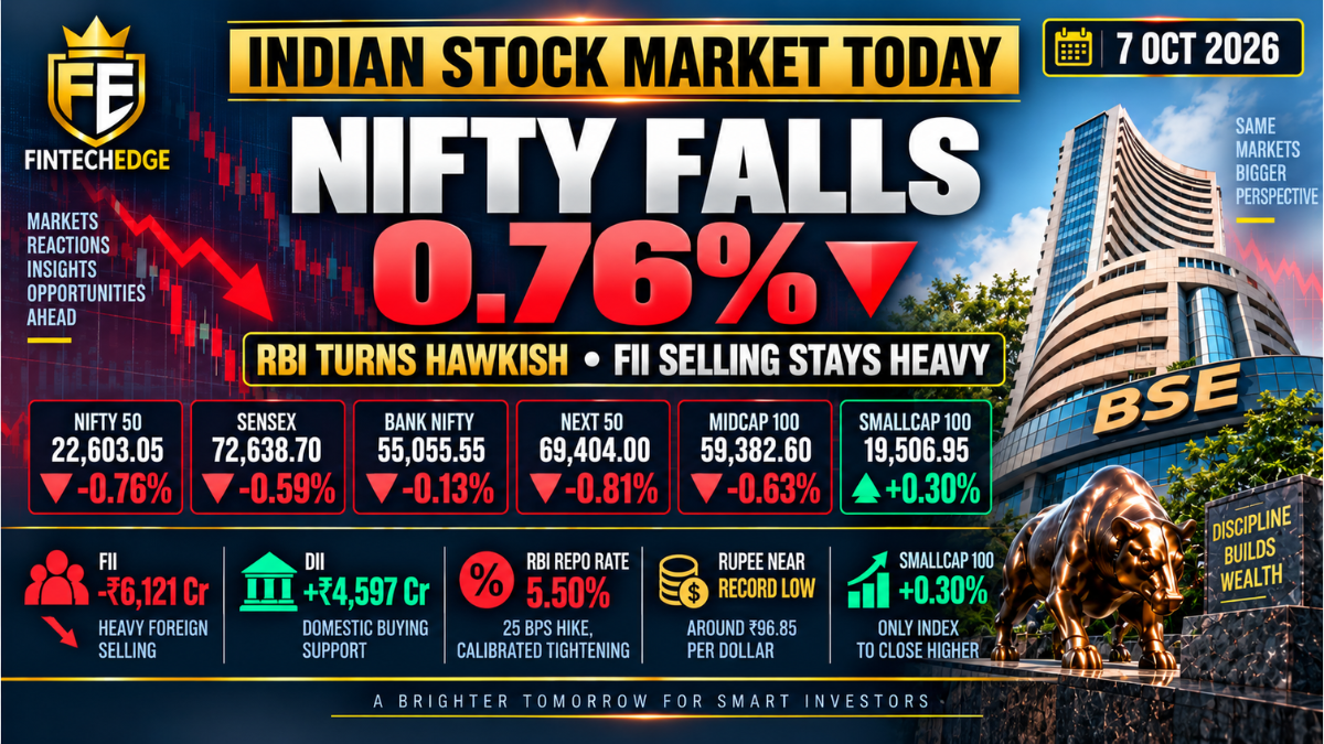 Indian stock market today on 7 October 2026 with Nifty down 0.76% after RBI hikes repo rate to 5.50%, while Bank Nifty holds up and smallcaps gain.