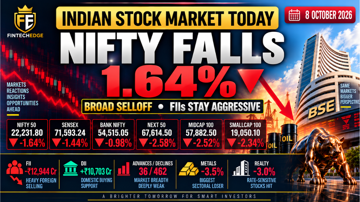 Indian stock market today on 8 October 2026 with Nifty down 1.64%, broader markets falling over 2%, heavy FII selling and oil above $103.