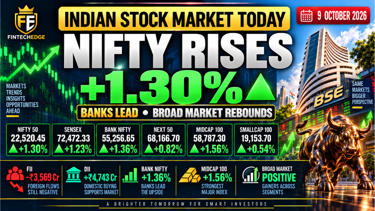Indian stock market today on 9 October 2026 with Nifty up 1.30%, Bank Nifty and midcaps leading the rebound, while FII selling slows.