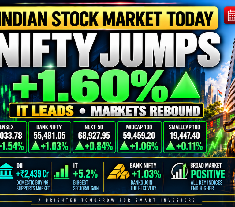 Indian stock market today on 13 October 2026 with Nifty up 1.60%, IT stocks leading the rally, Bank Nifty and midcaps gaining, while FIIs remain net sellers.