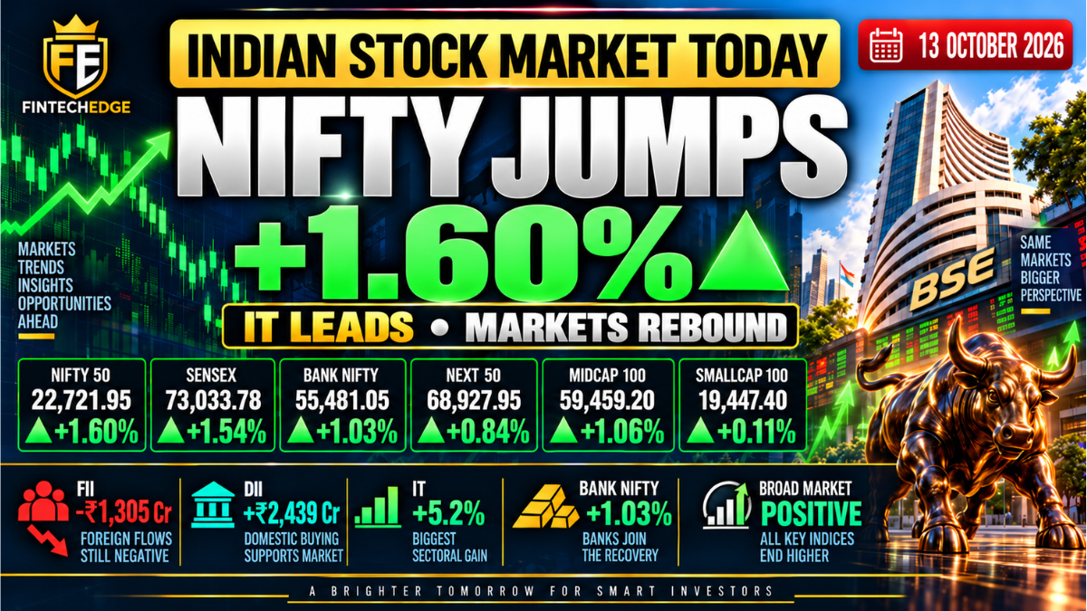 Indian stock market today on 13 October 2026 with Nifty up 1.60%, IT stocks leading the rally, Bank Nifty and midcaps gaining, while FIIs remain net sellers.
