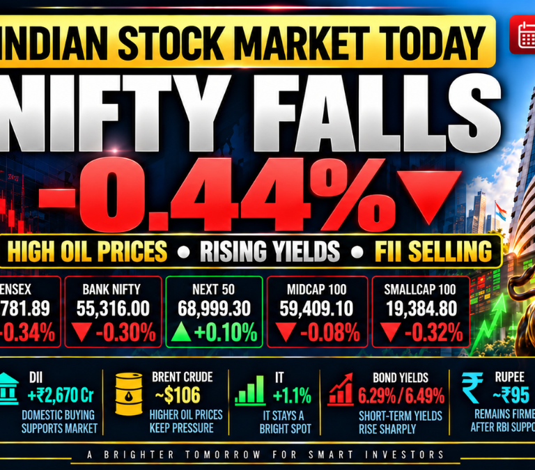 Indian stock market today on 14 October 2026 with Nifty down 0.44%, high oil prices and rising yields weighing on sentiment, while IT remains a relative bright spot.