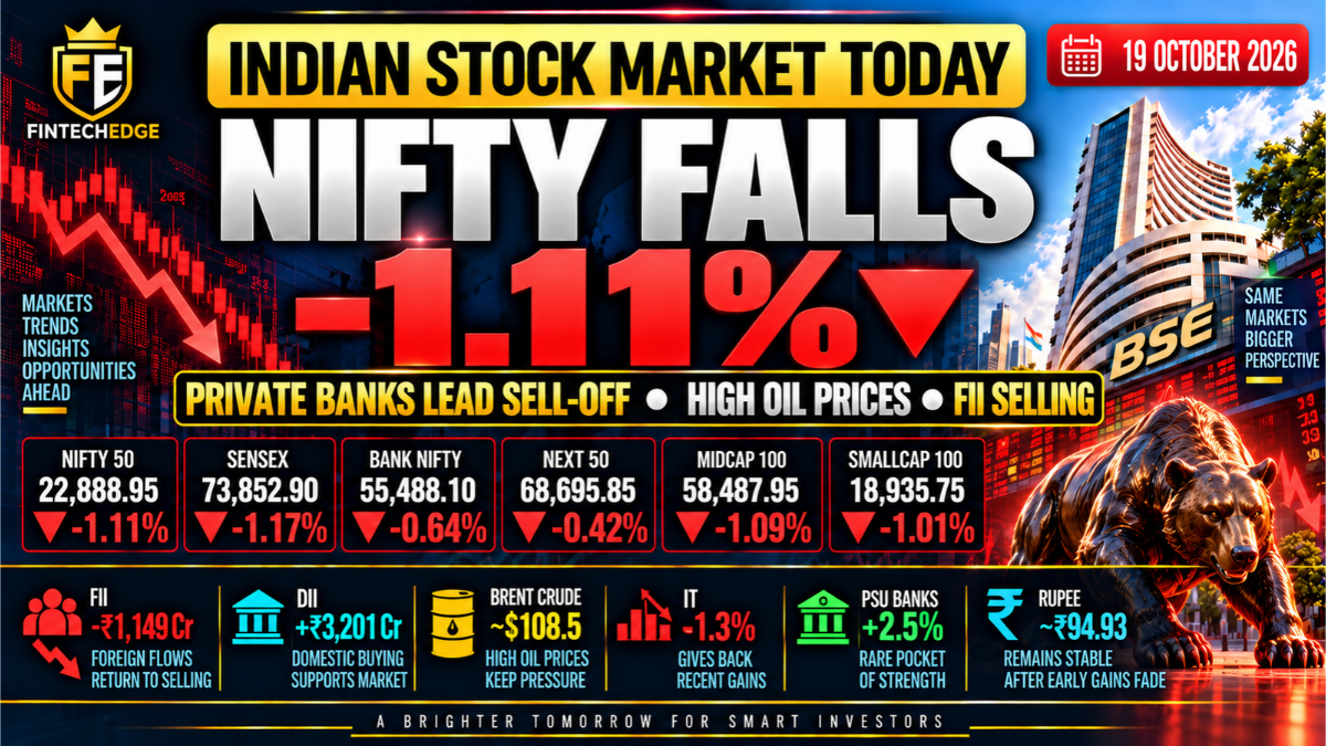 Indian stock market today on 19 October 2026 with Nifty down 1.11%, private banks leading the sell-off, Brent crude near $108.5 and FIIs returning to net selling.