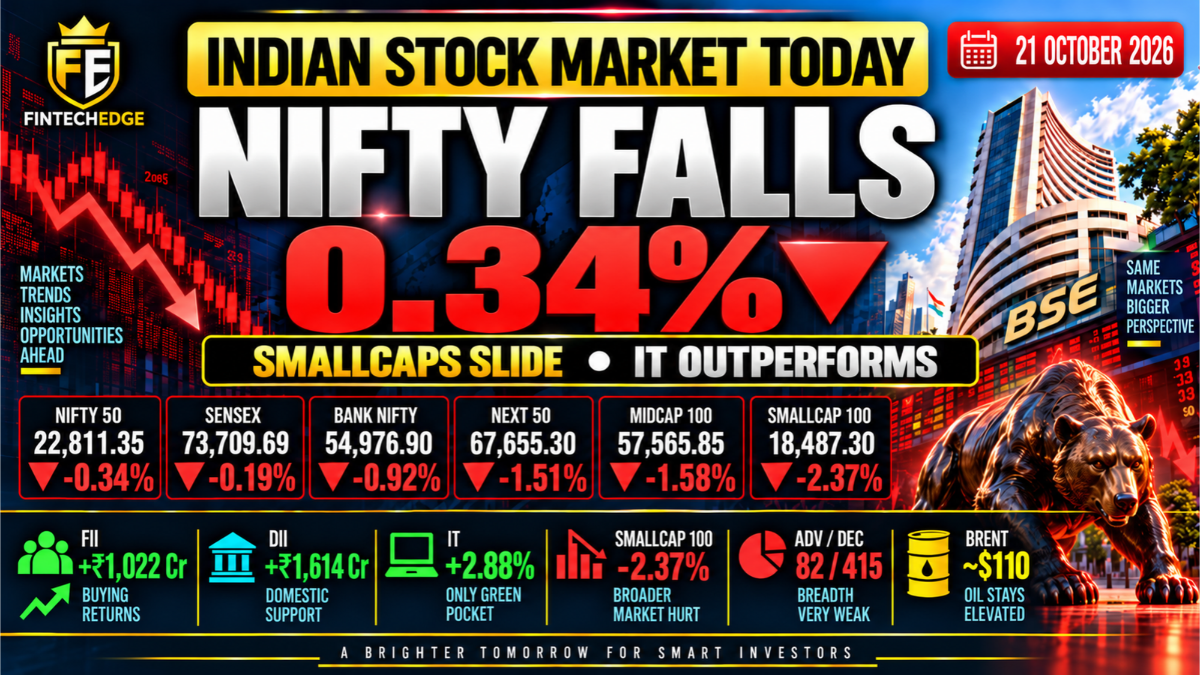 Indian stock market today on 21 October 2026 with Nifty down 0.34%, Smallcap 100 falling 2.37%, IT outperforming and both FIIs and DIIs remaining net buyers.
