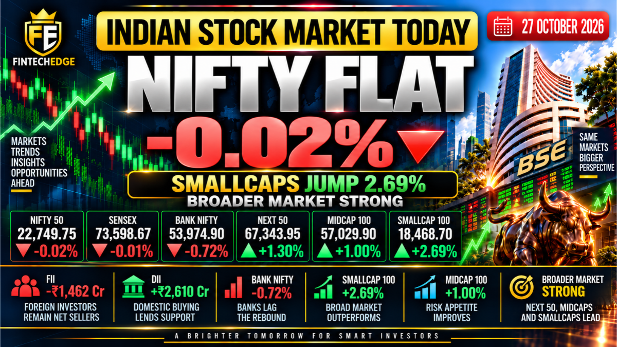 Indian stock market today on 27 October 2026 with Nifty nearly flat, Smallcap 100 up 2.69%, Midcap 100 up 1.00% and Bank Nifty down 0.72%.
