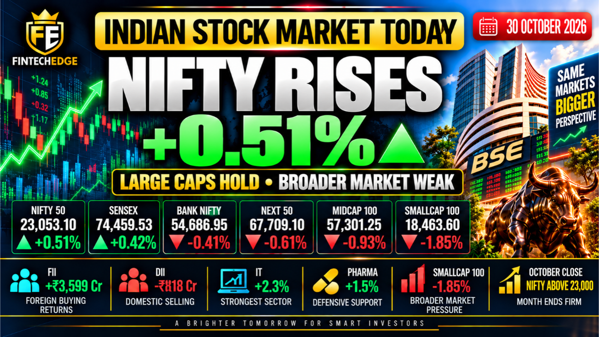 Indian stock market today on 30 October 2026 with Nifty up 0.51%, Sensex up 0.42%, Smallcap 100 down 1.85% and broader market weakness despite large-cap gains.