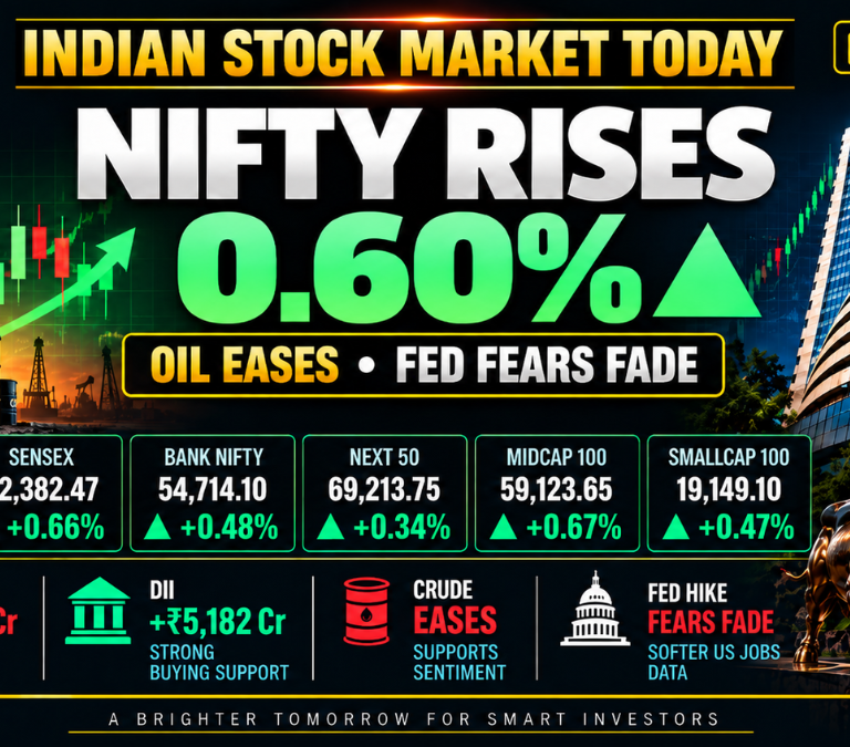 Indian stock market today on 5 October 2026 with Nifty up 0.60% as oil eases, Fed hike fears fade and broader markets recover.