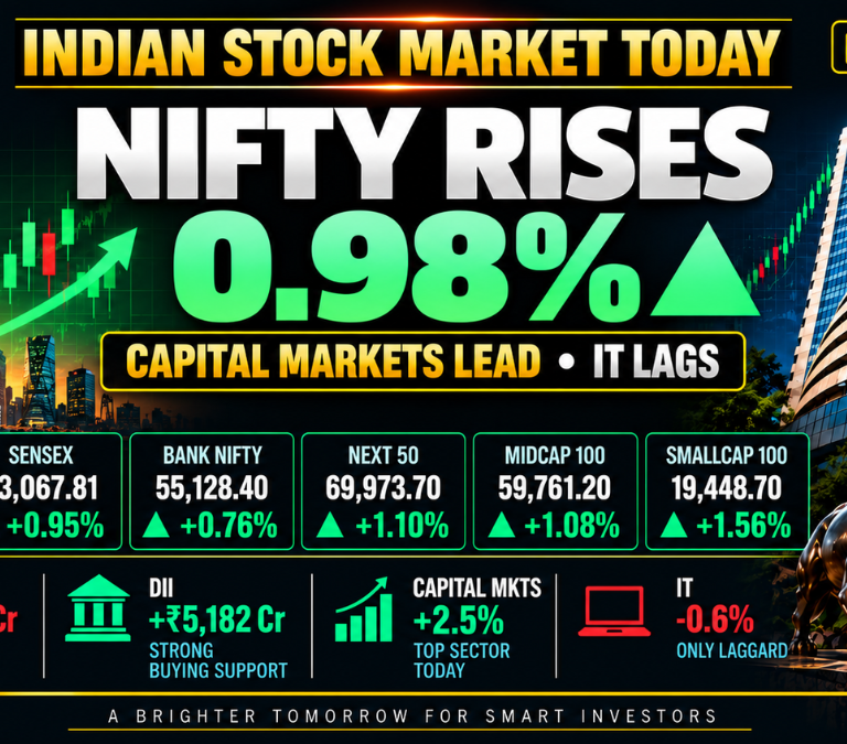 Indian stock market today on 6 October 2026 with Nifty up 0.98%, smallcaps leading the rally and broader markets gaining.