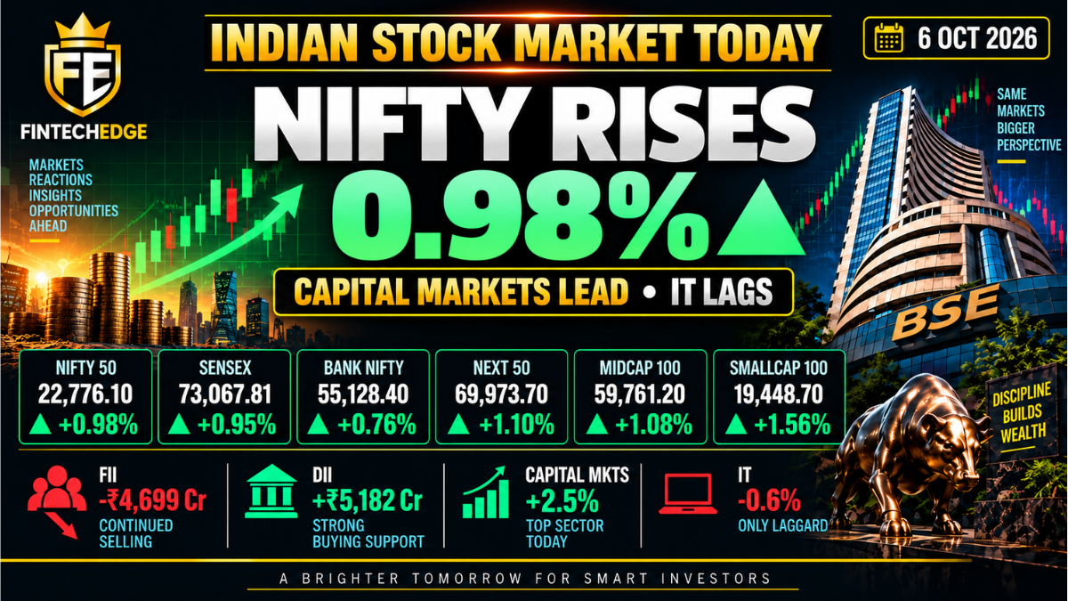 Indian stock market today on 6 October 2026 with Nifty up 0.98%, smallcaps leading the rally and broader markets gaining.