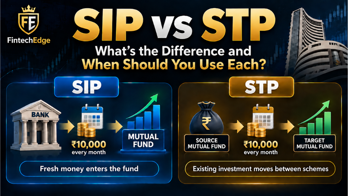 SIP vs STP in mutual funds showing bank-to-fund investing and fund-to-fund transfer